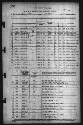 Report Of Changes > 30-Nov-1941