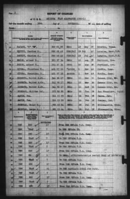 Report Of Changes > 30-Nov-1941
