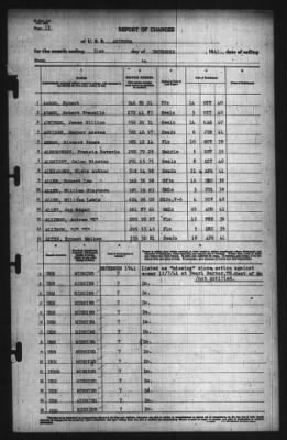 Report Of Changes > 31-Dec-1941