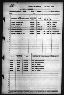 Report Of Changes > 31-Jan-1943