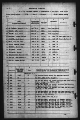 Thumbnail for Report of Changes > 28-Feb-1942