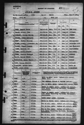 Thumbnail for Report of Changes > 13-Mar-1944