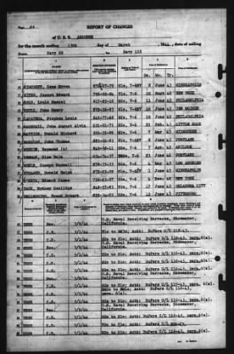 Thumbnail for Report of Changes > 13-Mar-1944