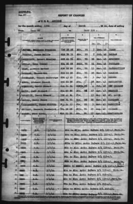 Thumbnail for Report of Changes > 13-Mar-1944