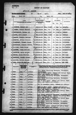 Thumbnail for Report of Changes > 27-Apr-1944