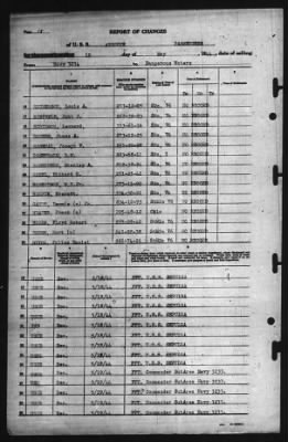 Report of Changes > 19-May-1944