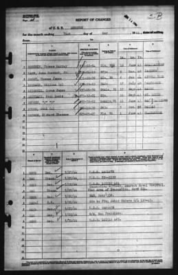 Report of Changes > 31-May-1944