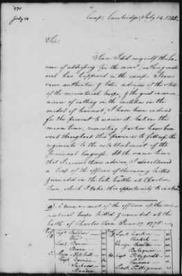 Thumbnail for Ltrs from George Washington > Vol 1: Transcripts 1775-6 (Vol 1)