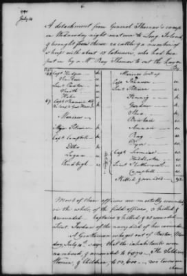 Thumbnail for Ltrs from George Washington > Vol 1: Transcripts 1775-6 (Vol 1)