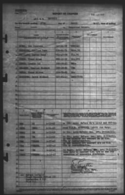 Thumbnail for Report of Changes > 27-Apr-1945