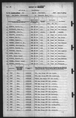 Thumbnail for Report of Changes > 2-Sep-1940