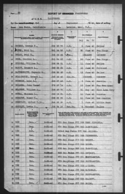 Thumbnail for Report of Changes > 2-Sep-1940