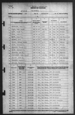 Thumbnail for Report of Changes > 2-Sep-1940