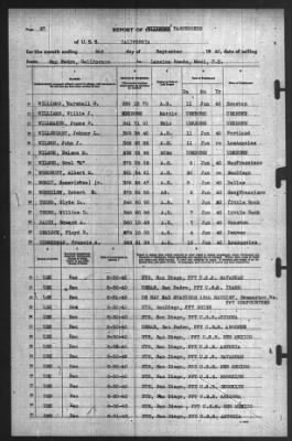 Thumbnail for Report of Changes > 2-Sep-1940