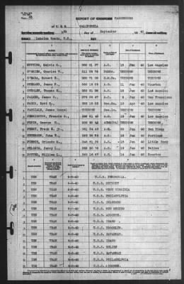 Thumbnail for Report of Changes > 8-Sep-1940