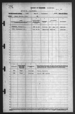 Thumbnail for Report of Changes > 8-Sep-1940