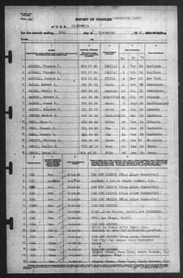 Thumbnail for Report of Changes > 30-Sep-1940