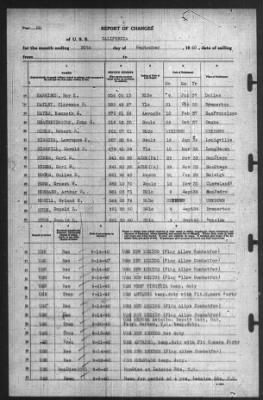 Thumbnail for Report of Changes > 30-Sep-1940