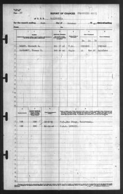 Thumbnail for Report of Changes > 31-Oct-1940