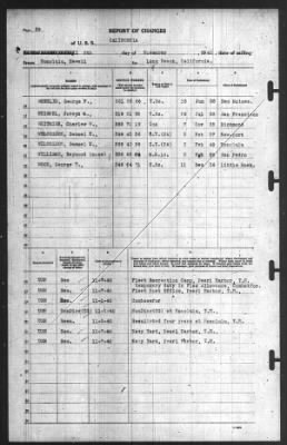 Thumbnail for Report of Changes > 8-Nov-1940