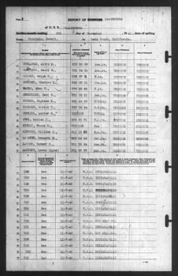 Thumbnail for Report of Changes > 8-Nov-1940