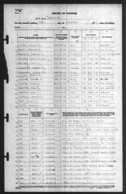 Thumbnail for Report of Changes > 30-Nov-1940