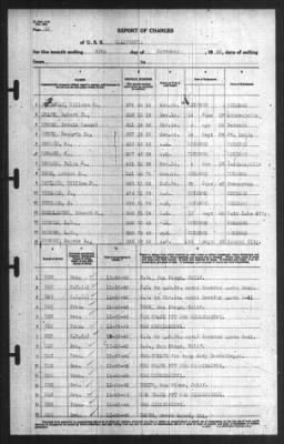 Thumbnail for Report of Changes > 30-Nov-1940