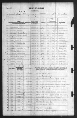 Report of Changes > 30-Nov-1940