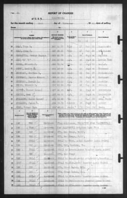 Report of Changes > 30-Nov-1940