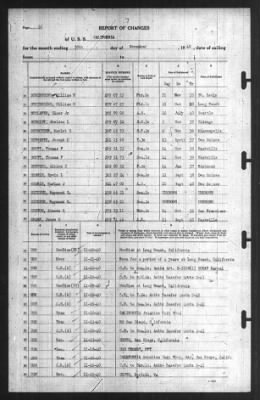 Report of Changes > 30-Nov-1940