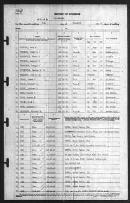 Report of Changes > 30-Nov-1940