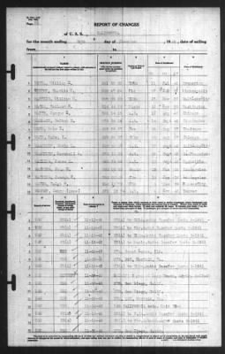 Report of Changes > 30-Nov-1940