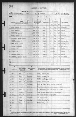 Report of Changes > 30-Nov-1940