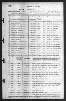 Report of Changes > 27-Dec-1940