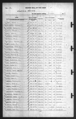 Muster Rolls > 31-Mar-1941