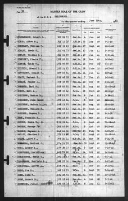 30-Jun-1941 > Page 37