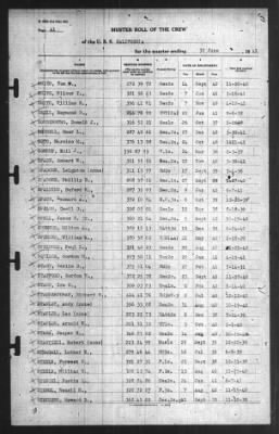 30-Jun-1941 > Page 41