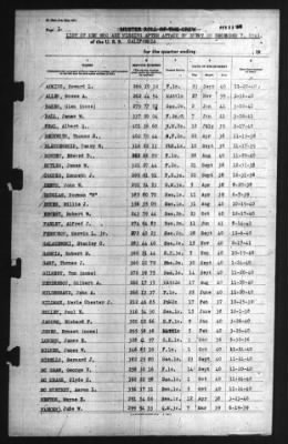 7-Dec-1941 > Page 1
