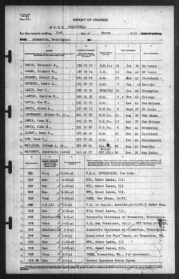 Report of Changes > 31-Mar-1941