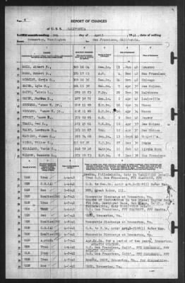 Thumbnail for Report of Changes > 9-Apr-1941