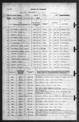 Thumbnail for Report of Changes > 31-Jul-1941