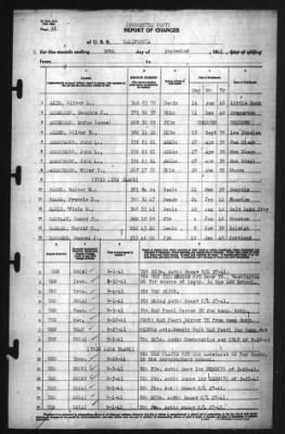 Report of Changes > 30-Sep-1941