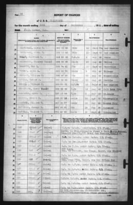 Thumbnail for Report of Changes > 30-Sep-1941