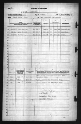 Report of Changes > 6-Oct-1941