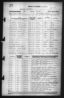 Report of Changes > 6-Oct-1941