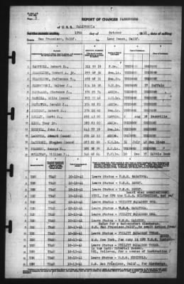 Report of Changes > 15-Oct-1941