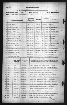 Thumbnail for Report of Changes > 31-Oct-1941