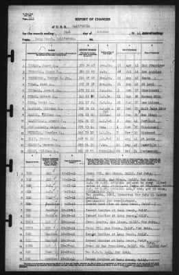 Thumbnail for Report of Changes > 31-Oct-1941