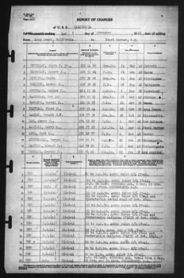 Thumbnail for Report of Changes > 1-Nov-1941