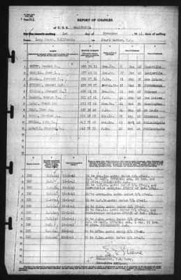 Thumbnail for Report of Changes > 1-Nov-1941